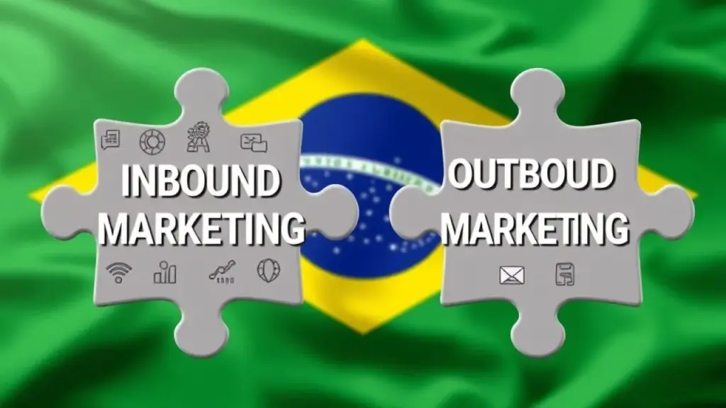 Integrated marketing concept: Puzzle pieces fitting together, one side labeled 'Inbound Marketing' Peças de quebra-cabeça se encaixando: Inbound + Outbound = Marketing Integrado.