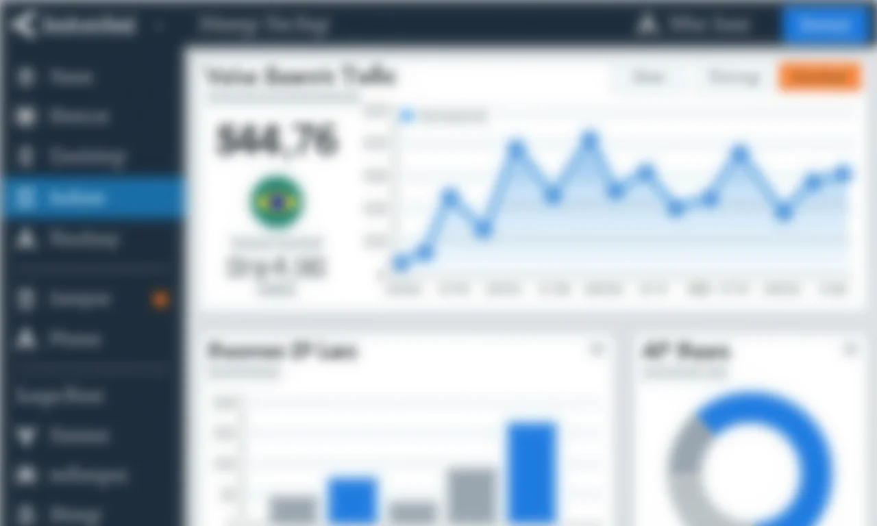 Gráficos mostrando o ROI da otimização para busca por voz com IA.