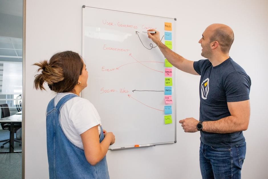 Clareza sobre o que se espera