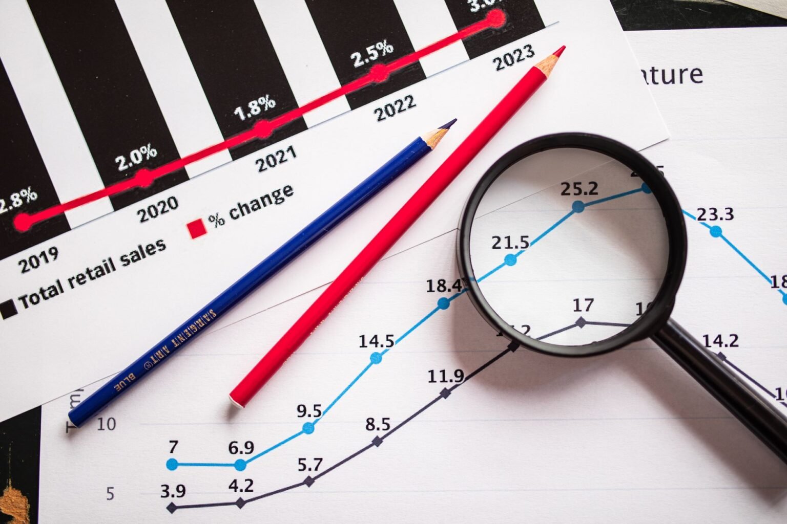 Como a IA Pode Prever o Fluxo de Caixa do Seu Negócio Antes do Problema Aparecer Como a IA Pode Prever o Fluxo de Caixa do Seu Negócio Antes do Problema Aparecer