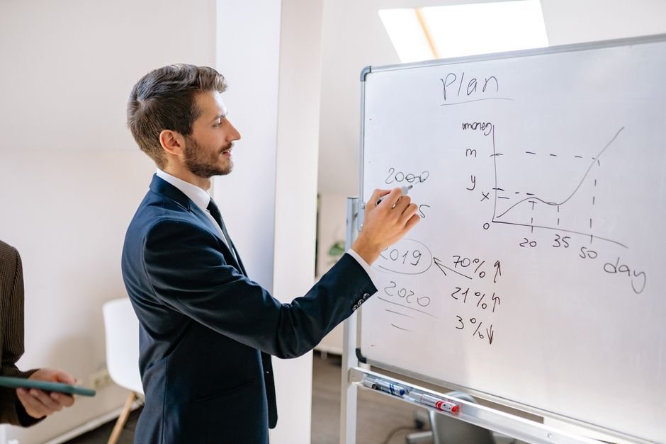 Onde o negócio quer chegar no próximo ciclo